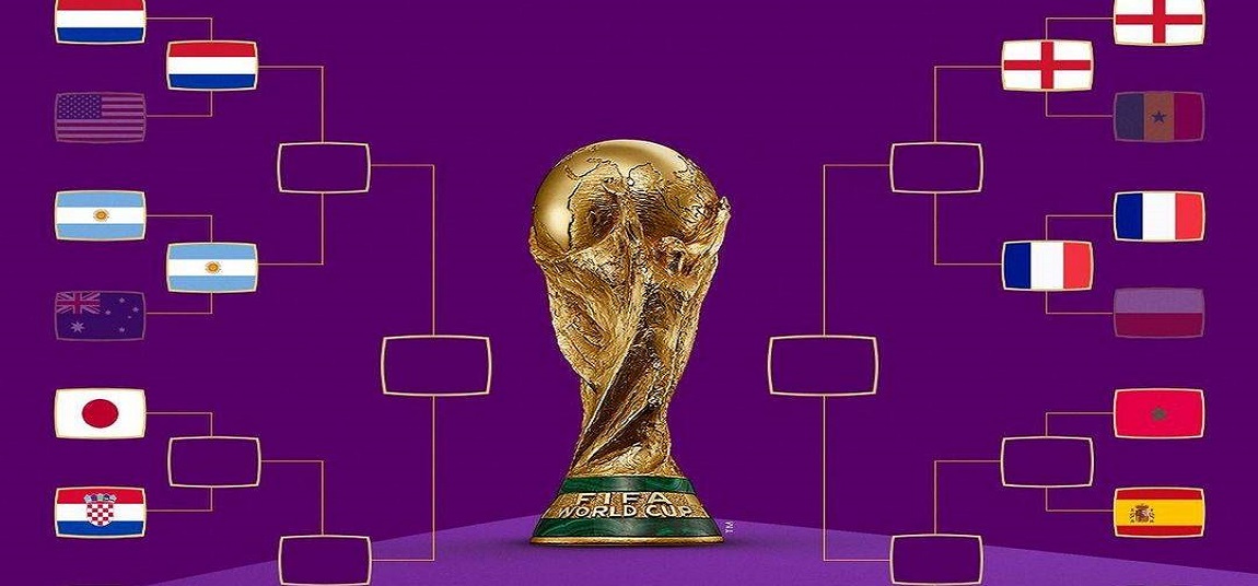 2022卡達世界盃
